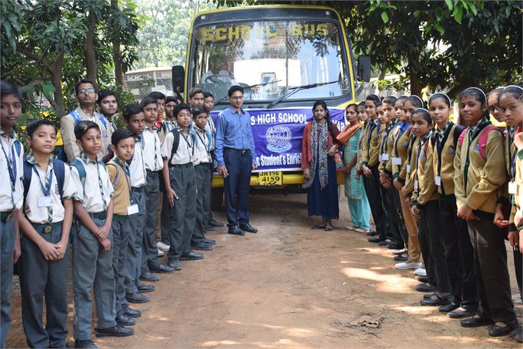 Field Visit : Printing Press