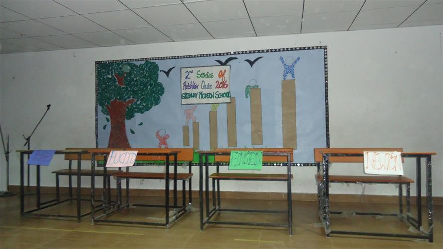 II SERIES OF AVISHKAR QUIZ - 2016
