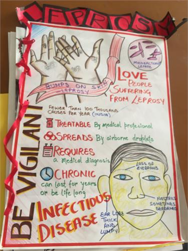 POSTER COMPETITION AS A PART OF SPARSH LEPROSY ELIMINATION CAMPAIGN