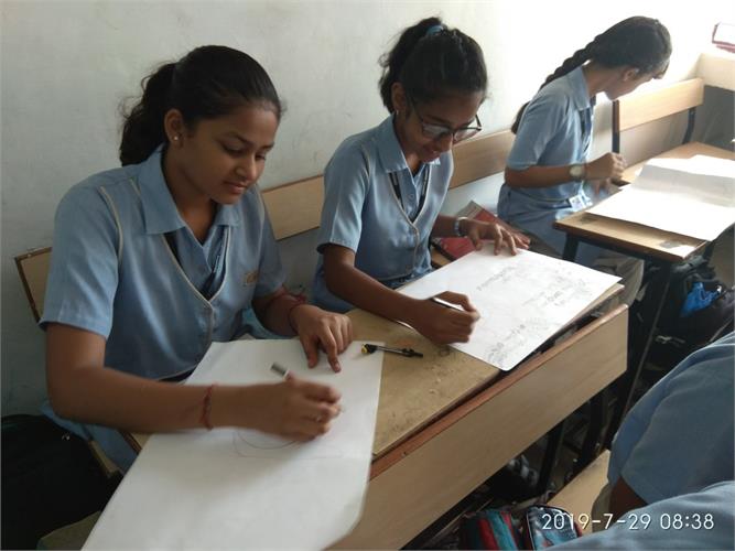 POSTER MAKING - BEAT PLASTIC POLLUTION - MIDDLE WING  -29.-7.2019