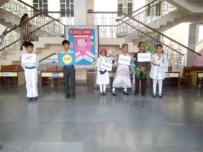 Science Week - Special Assembly
