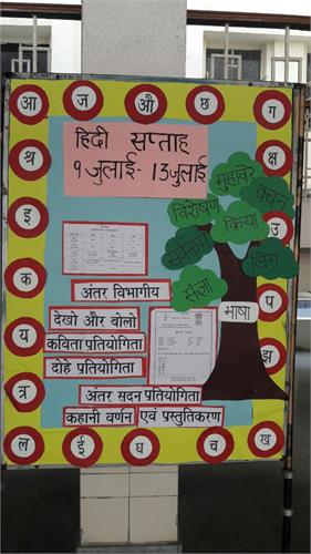 Hindi Week-Inter-section Competitions