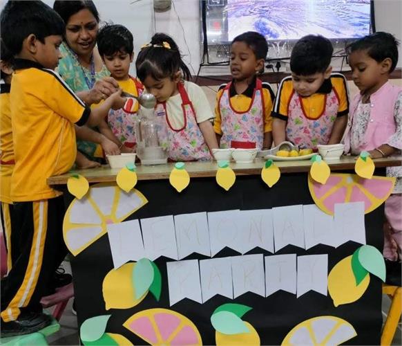 Lemonade Activity
