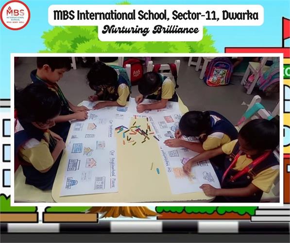 Intra Class Activity-My Neighbourhood Places