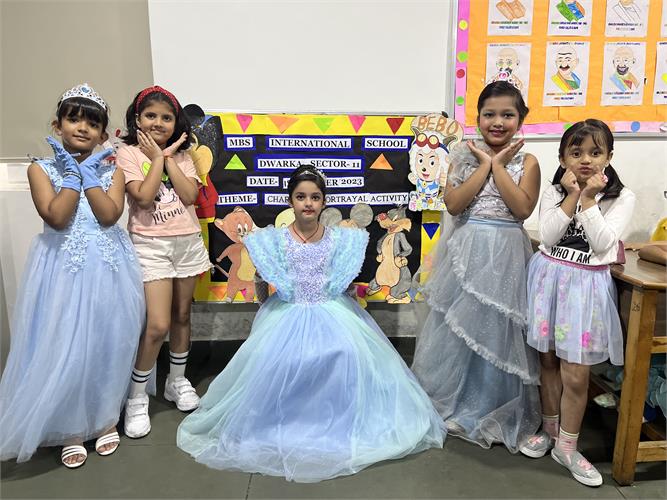 Character Portrayal Activity-Class I & II