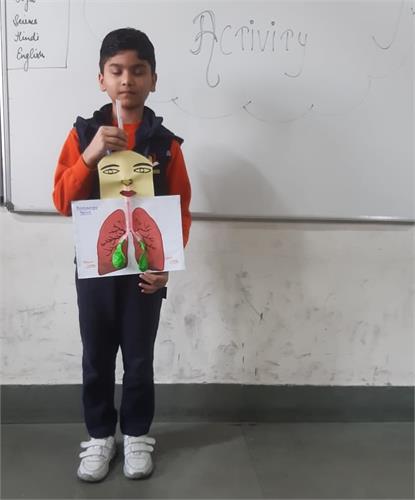 Budding Scientists Activity- Class-IV